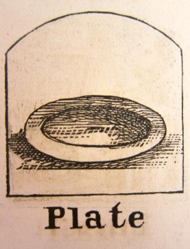 Plate